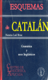 ESQUEMAS DE CATALÁN